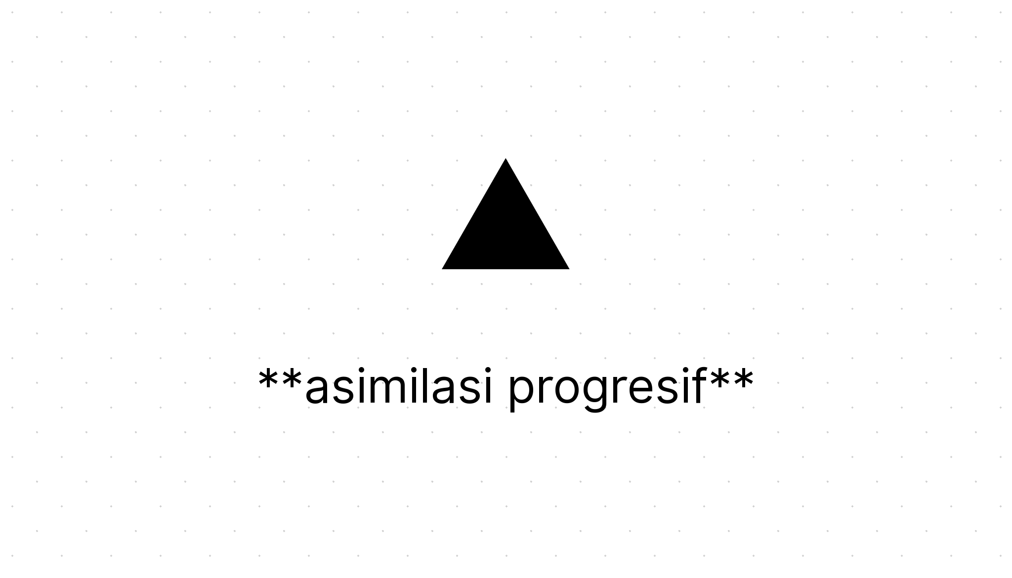 Makna Kata Asimilasi Progresif Menurut KBBI | Glosarium